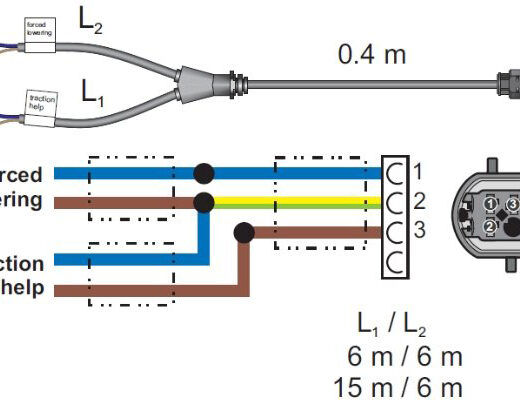 JOHTO TRACTION HELP/AKSELINNOSTO
