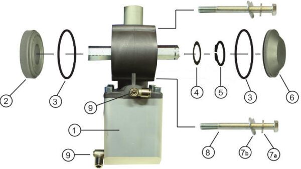 SERVOCYLINDER TAV